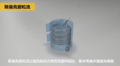 3D打印隨形水路拋光，斯曼克磨粒流可以做到！