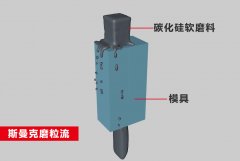 大型模具內(nèi)壁弧面，流體拋光機(jī)20分鐘拋光好